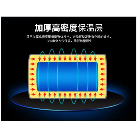 光芒尼格D1系列
