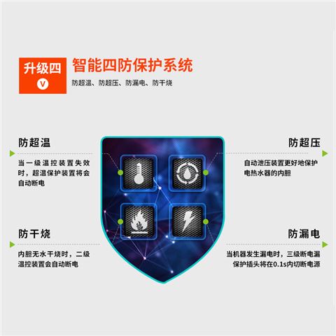 光芒兰恩C3系列
