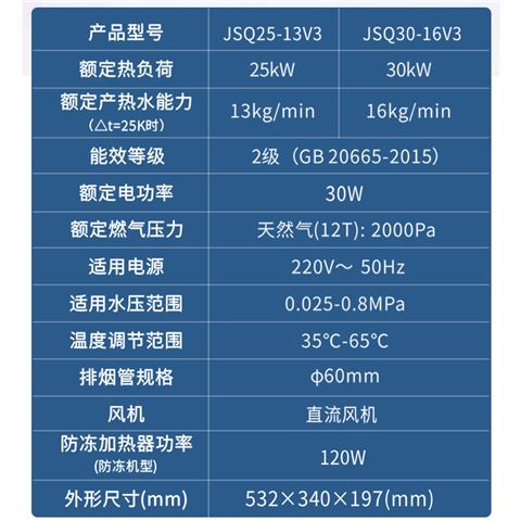 光芒V3变频水伺服燃气热水器