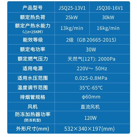 光芒V1金钢心燃气热水器