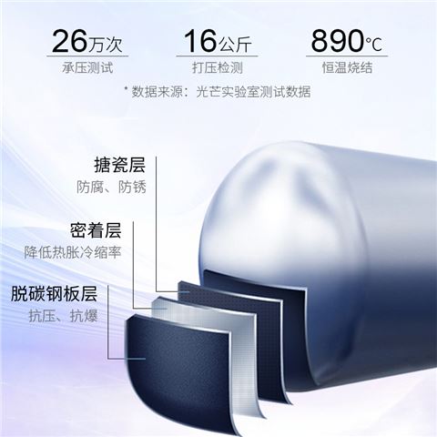 光芒抑菌E6+系列电热水器